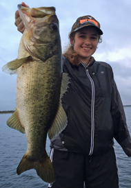 florida bass fishing