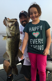 bass